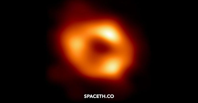 สรุปภาพหลุมดำมวลยิ่งยวด Sagittarius A* ใจกลางทางช้างเผือกจาก EHT