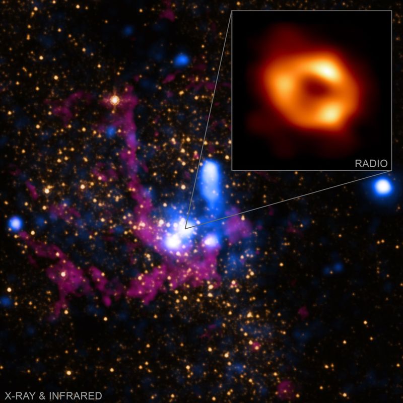 NASA Telescopes Support Studying Milky Way’s Black Hole