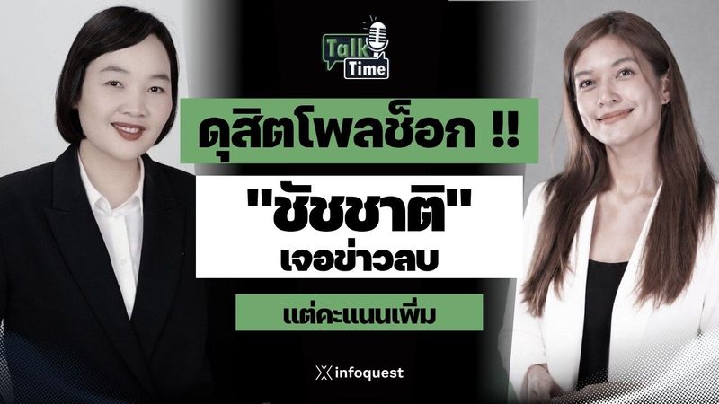 ดุสิตโพลช็อก !! ”ชัชชาติ” เจอข่าวลบแต่คะแนนเพิ่ม ”ส้ม” ร่วงกราว ”มัลลิกา” จ่อแซง | Talk Time